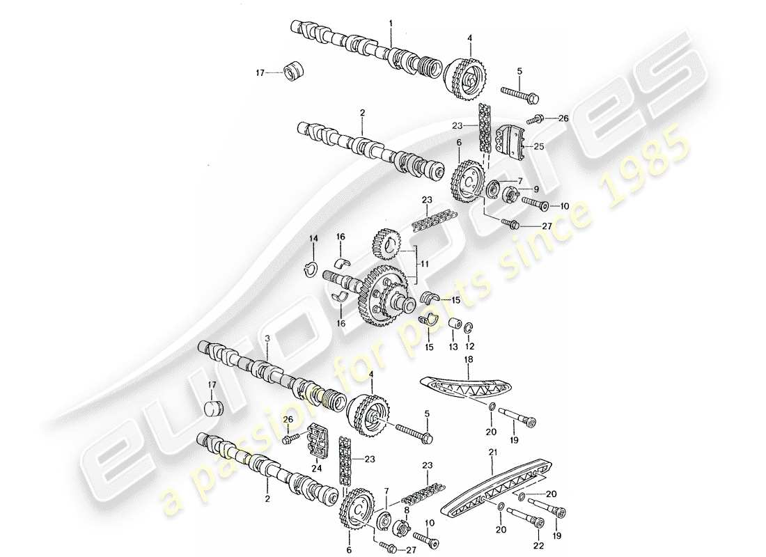 porsche 996 gt3 (2005) valve control part diagram