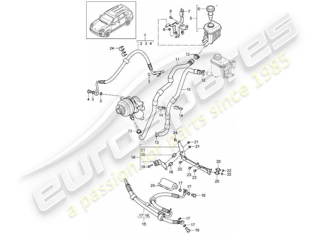 porsche cayenne e2 (2017) stabilizer part diagram