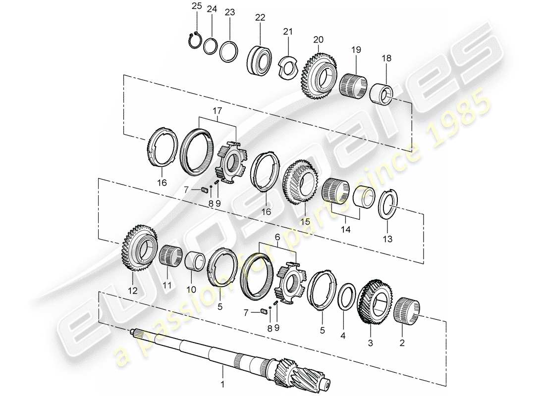 porsche 996 (2001) gears and shafts part diagram