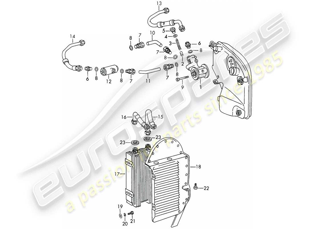 porsche 911/912 (1965) engine lubrication - auxiliary units - for - typ 901/10 - d - mj 1969>> part diagram