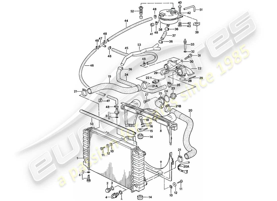 porsche 928 (1979) water cooling part diagram