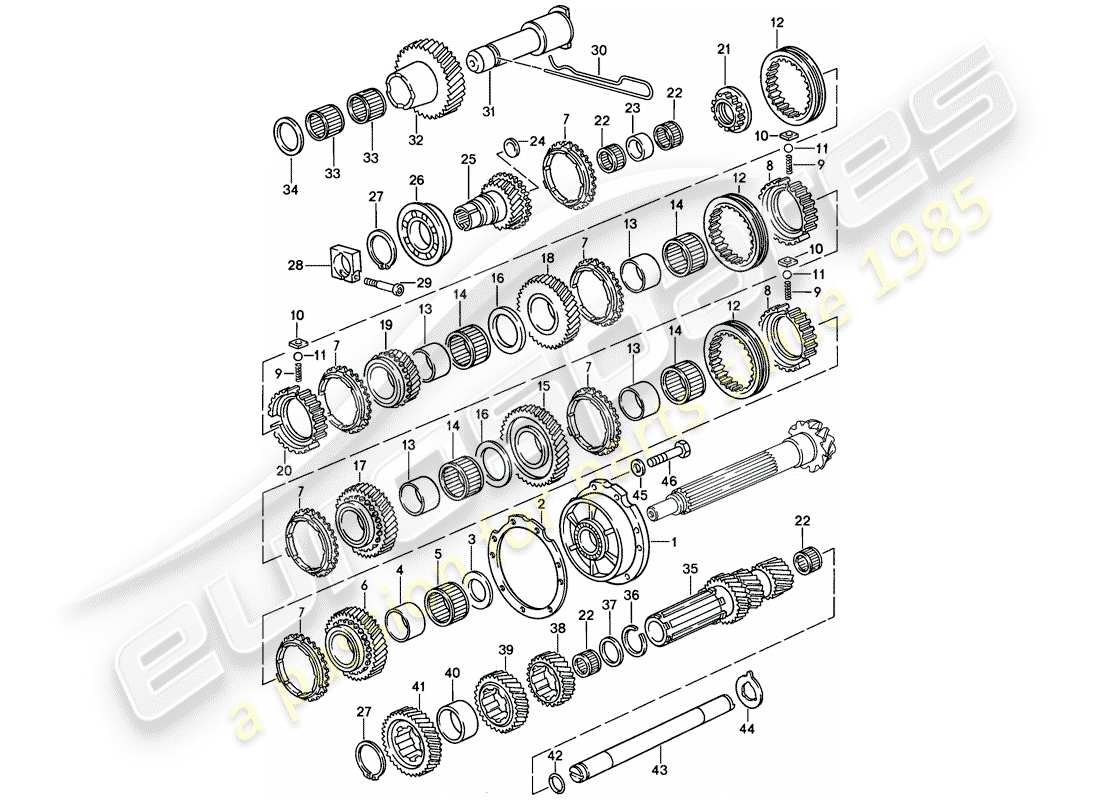 porsche 928 (1984) gears and shafts - manual gearbox - d - mj 1985>> part diagram