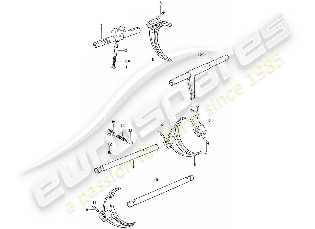 porsche 924 (1984) shift rods - shift forks - manual gearbox - g31.01/02/03 part diagram