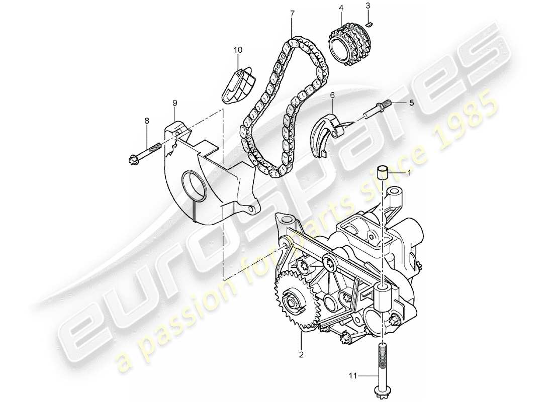 porsche cayenne (2005) oil pump part diagram