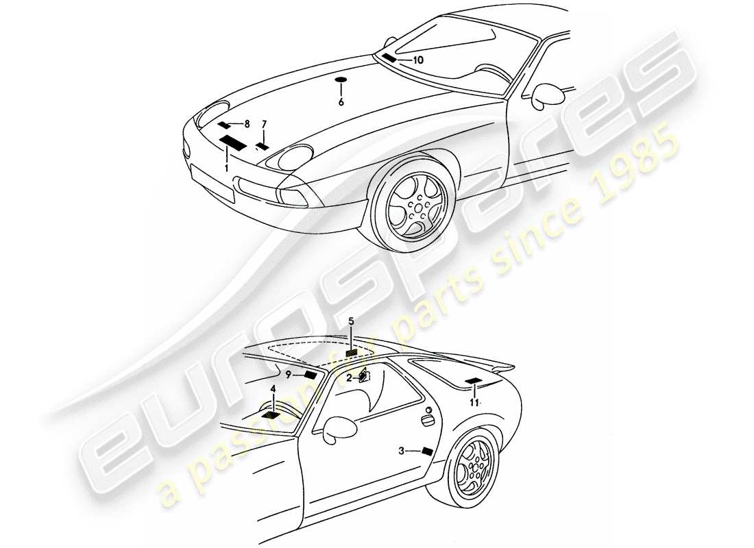 porsche 928 (1992) signs/notices part diagram