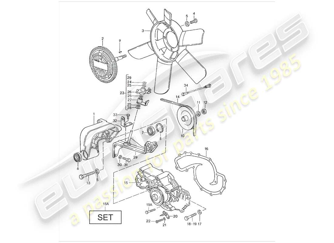 porsche 928 (1983) fan wheel - water pump part diagram