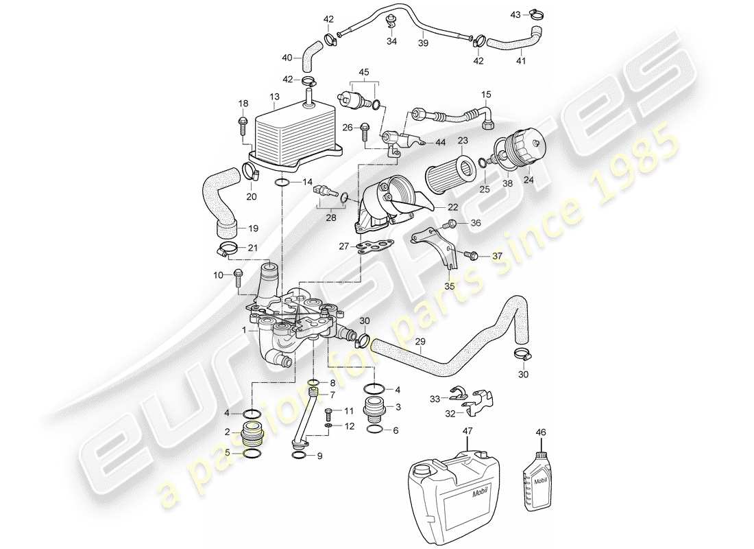 porsche 996 t/gt2 (2005) oil filter - bracket part diagram