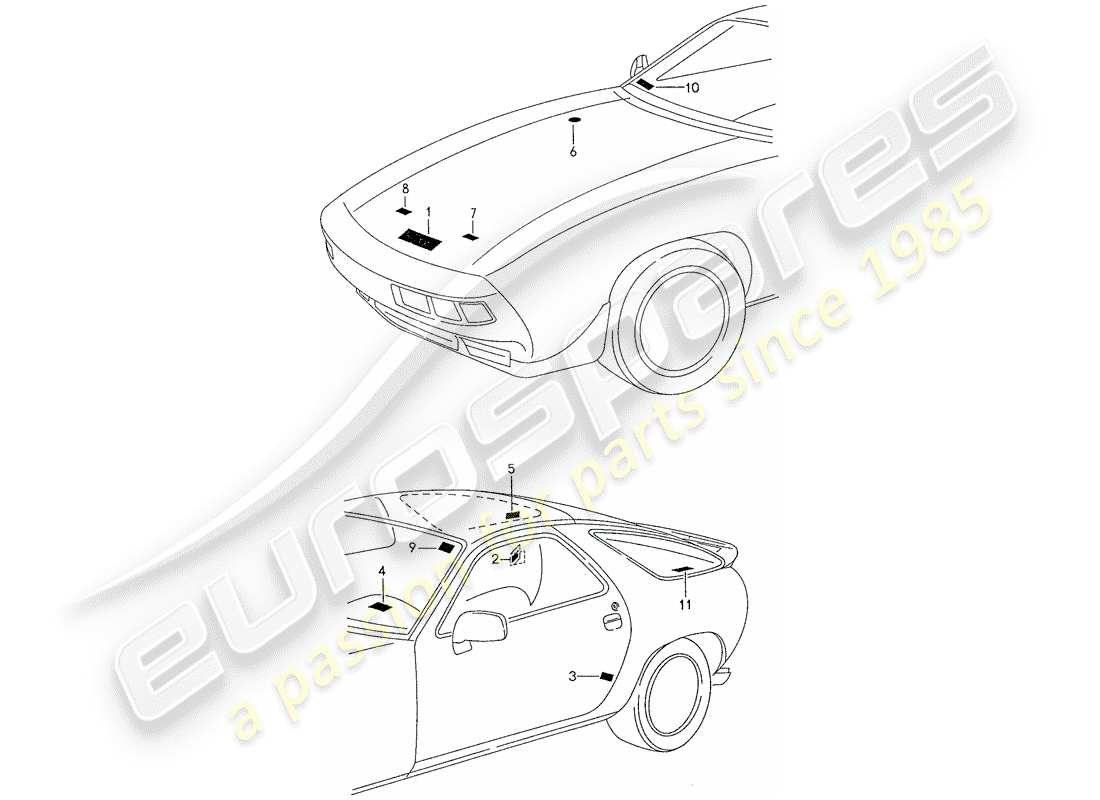 porsche 928 (1989) signs/notices part diagram