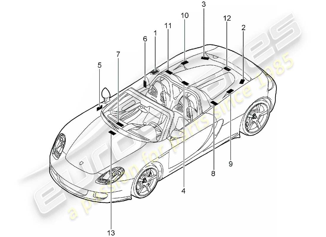 porsche carrera gt (2005) signs/notices part diagram