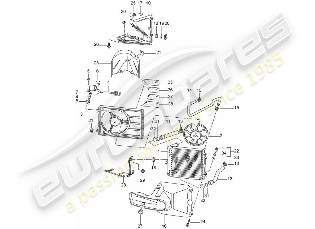 porsche 996 t/gt2 (2005) water cooling 3 part diagram