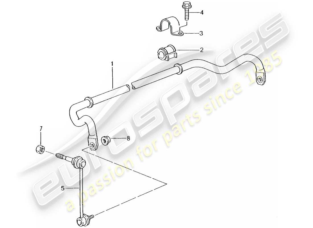 porsche 996 t/gt2 (2005) stabilizer part diagram