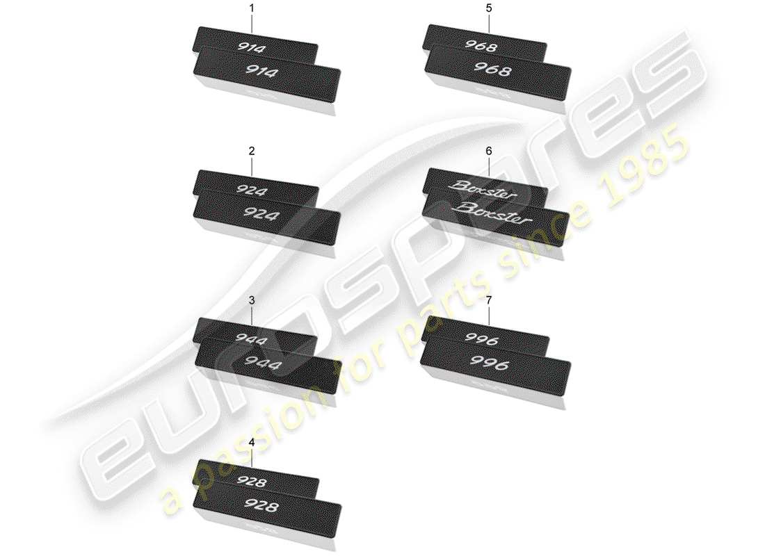 porsche classic accessories (1989) porsche classic - sticker - number plate part diagram