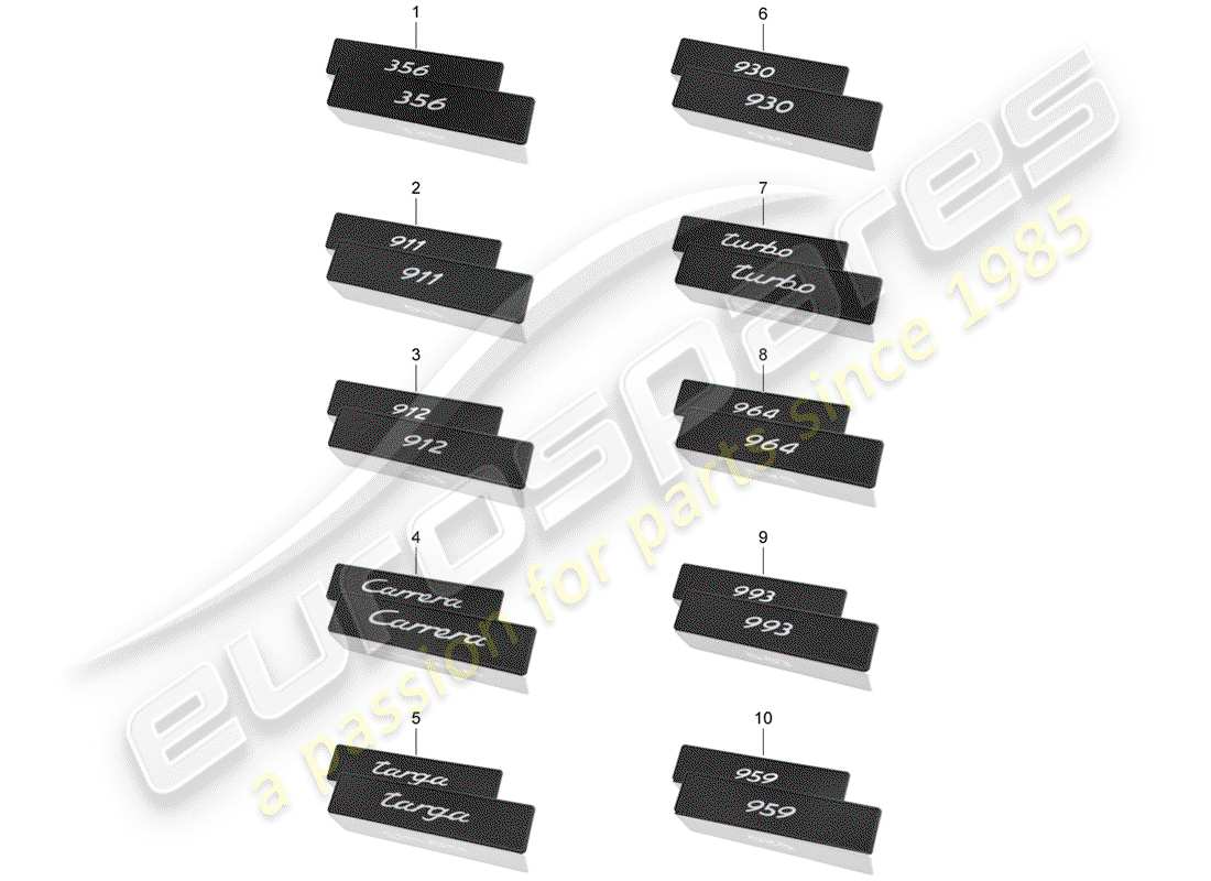 porsche classic accessories (1989) porsche classic - sticker - number plate part diagram