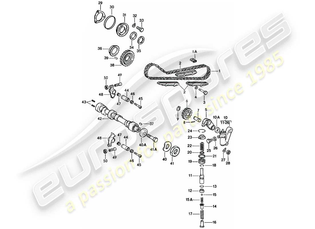 porsche 911 (1982) valve control part diagram