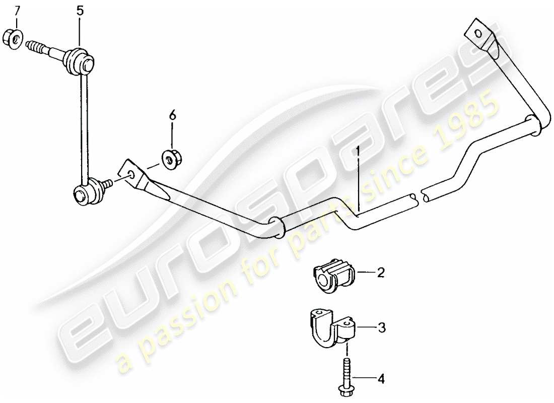 porsche boxster 986 (2002) stabilizer part diagram