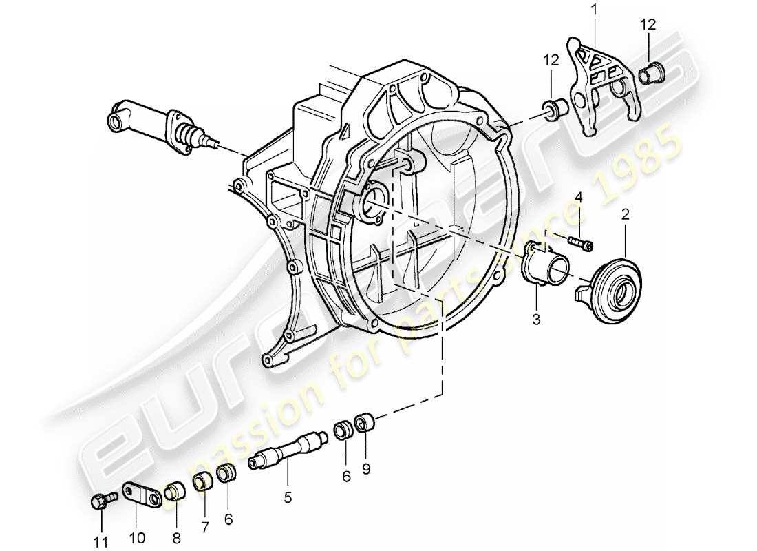 porsche 996 t/gt2 (2002) clutch release - clutch slave cylinder - see main and sub-group: - 7/02/08 part diagram