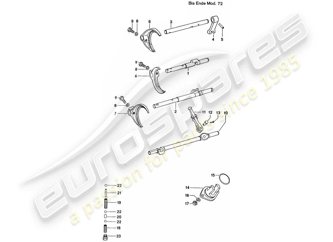 porsche 914 (1972) shift rods - shift forks - for - 5-speed - transmission - d >> - mj 1972 part diagram