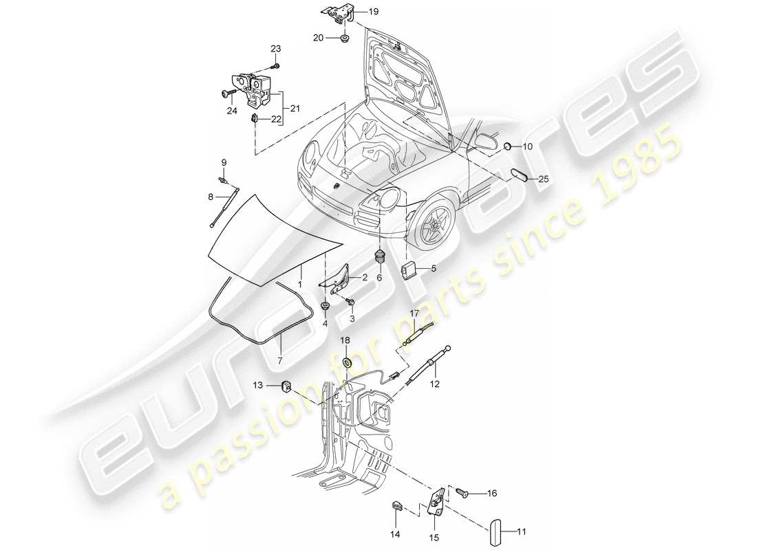 porsche cayenne (2004) cover part diagram