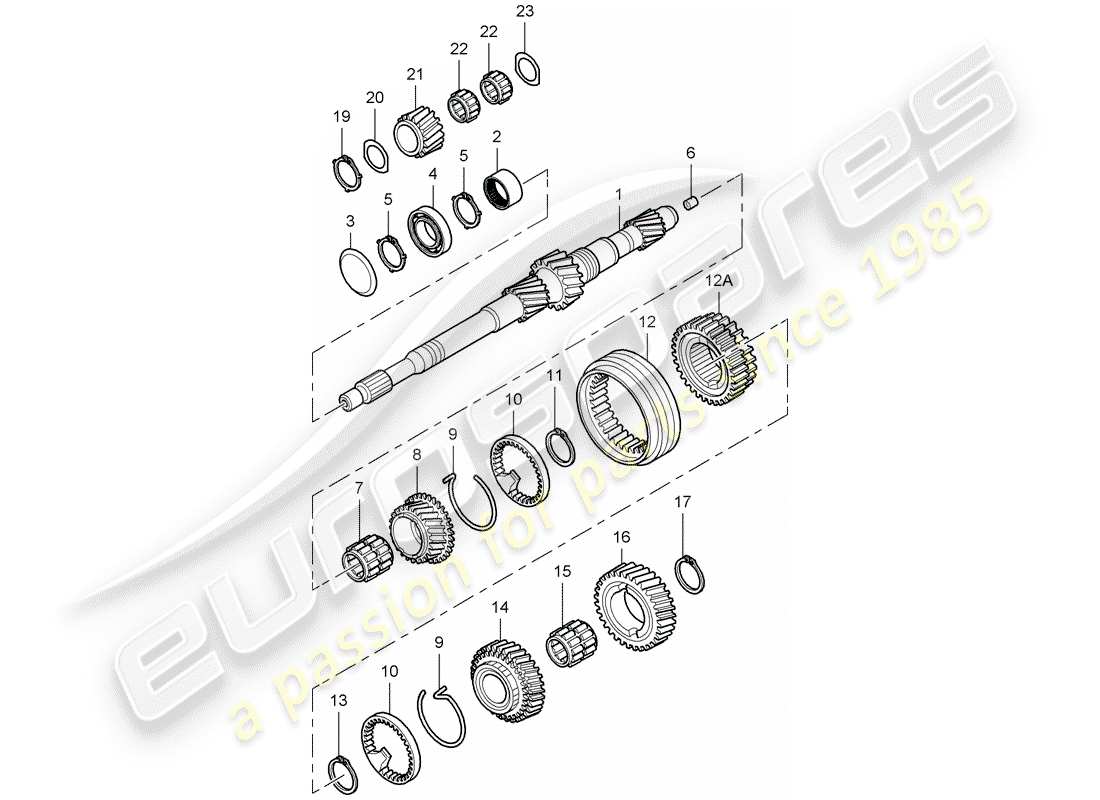 porsche cayman 987 (2008) gears and shafts part diagram