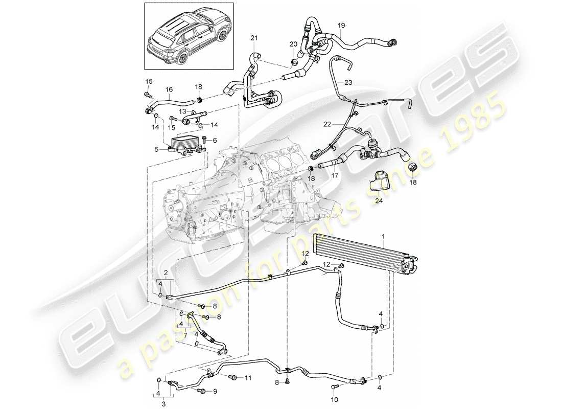 porsche cayenne e2 (2014) tiptronic part diagram