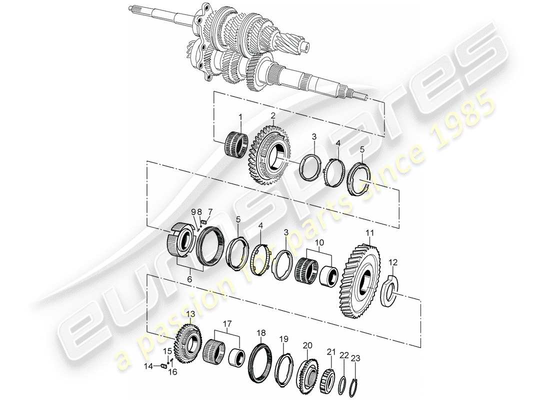 porsche boxster 986 (1999) gears and shafts part diagram