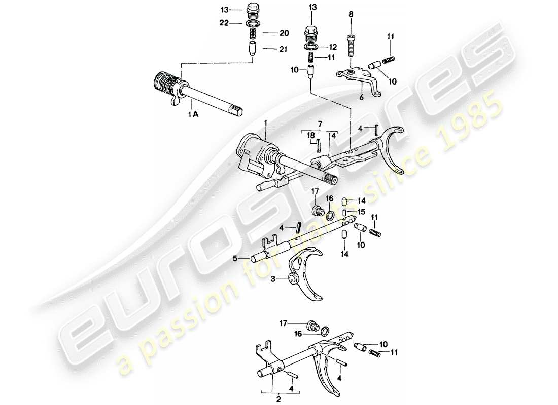 porsche 924 (1985) shift rods - shift forks - manual gearbox - vq vr uv md - me mf mb mx - d - mj 1981>> part diagram