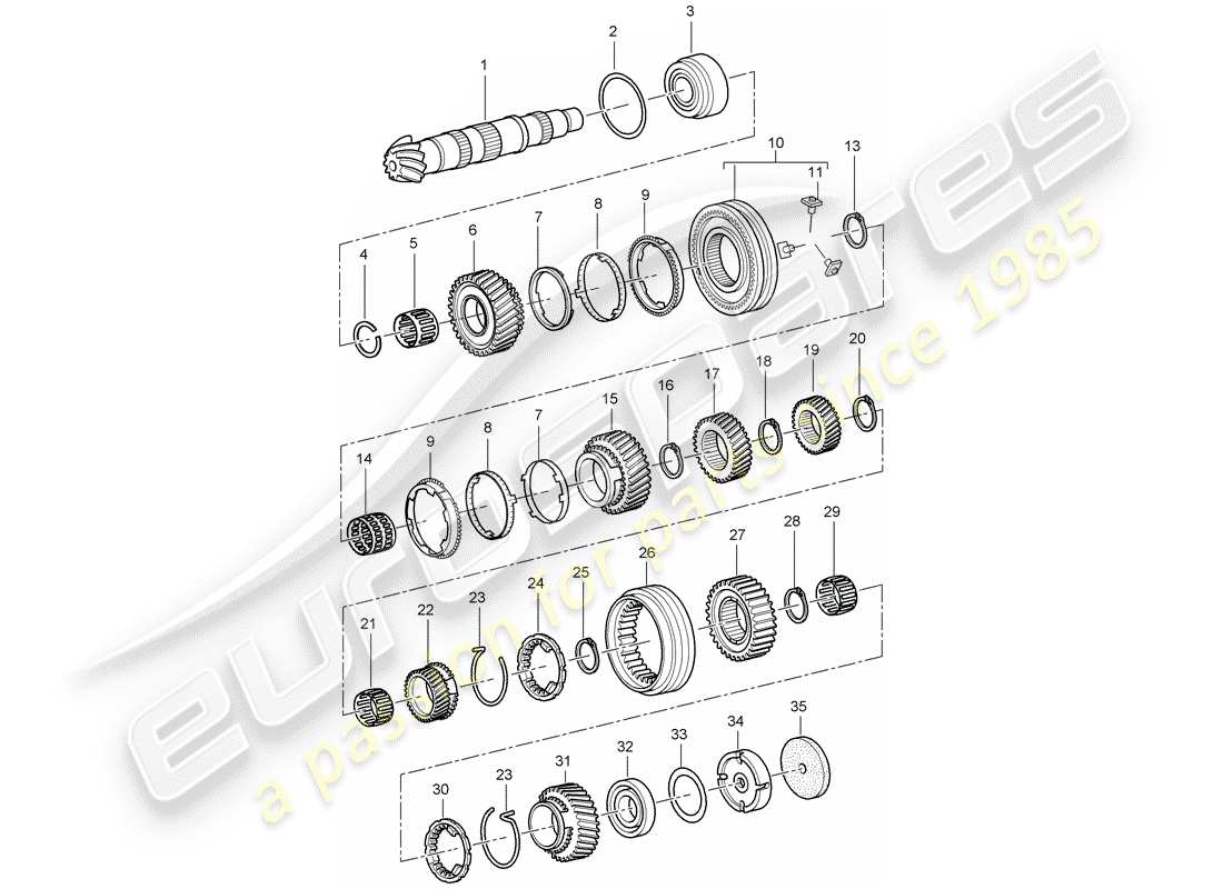 porsche boxster 986 (1997) gears and shafts - - transmission - for transmission code: part diagram