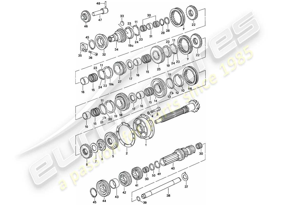 porsche 928 (1978) gears and shafts - manual gearbox part diagram