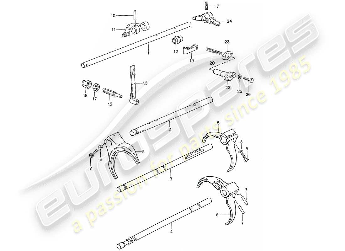 porsche 928 (1991) manual gearbox - shift rods - shift forks part diagram