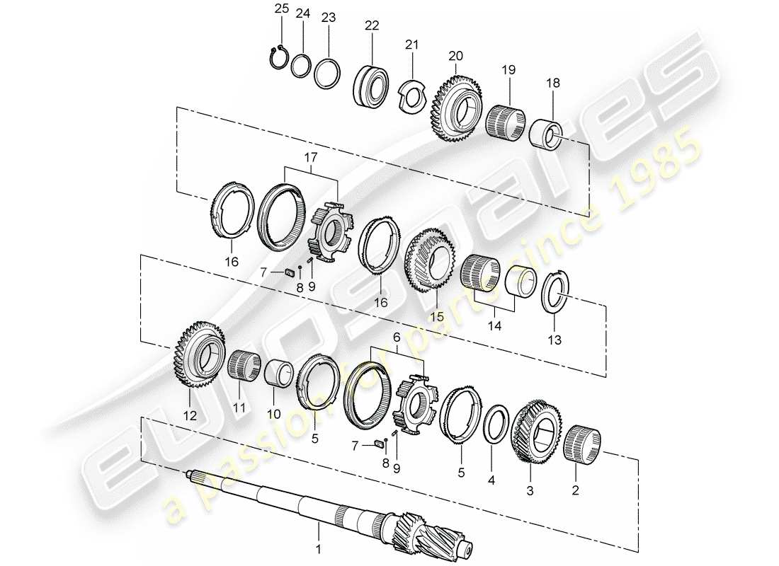 porsche boxster 986 (2003) gears and shafts part diagram