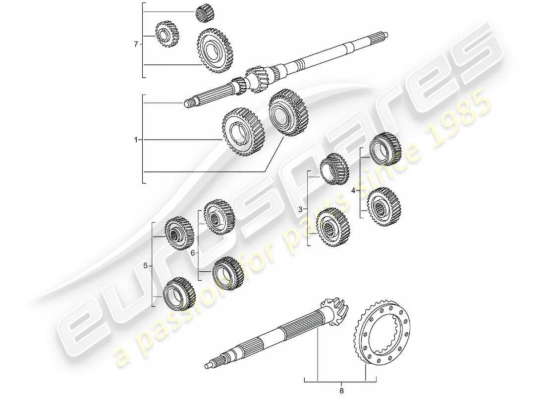 porsche 996 t/gt2 (2002) gear wheel sets part diagram