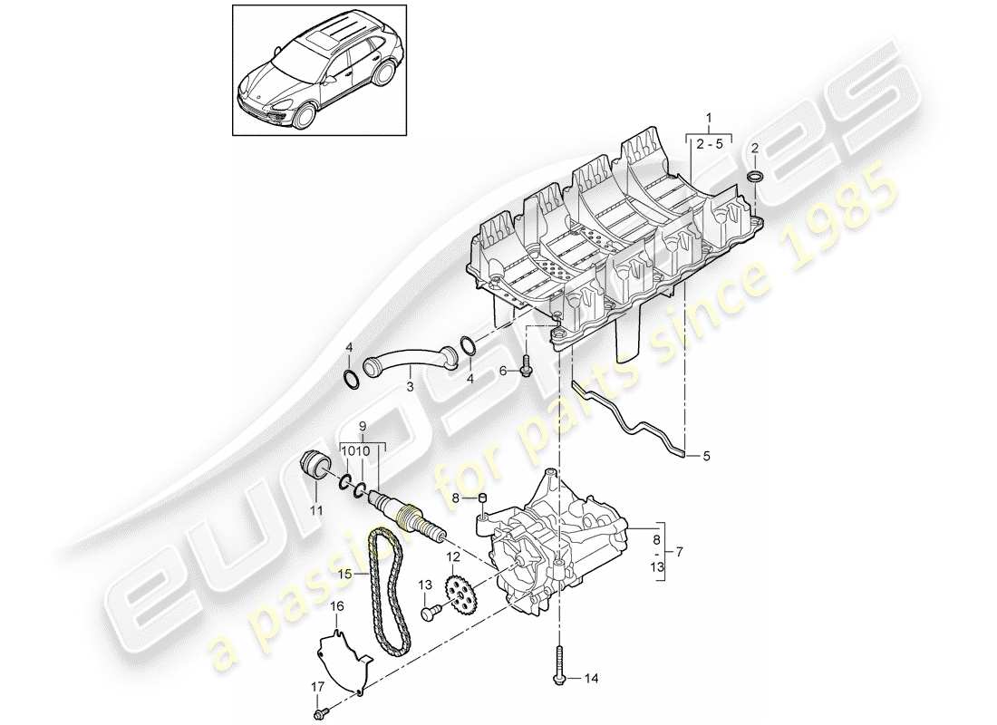 a part diagram from the porsche cayenne e2 (2016) parts catalogue