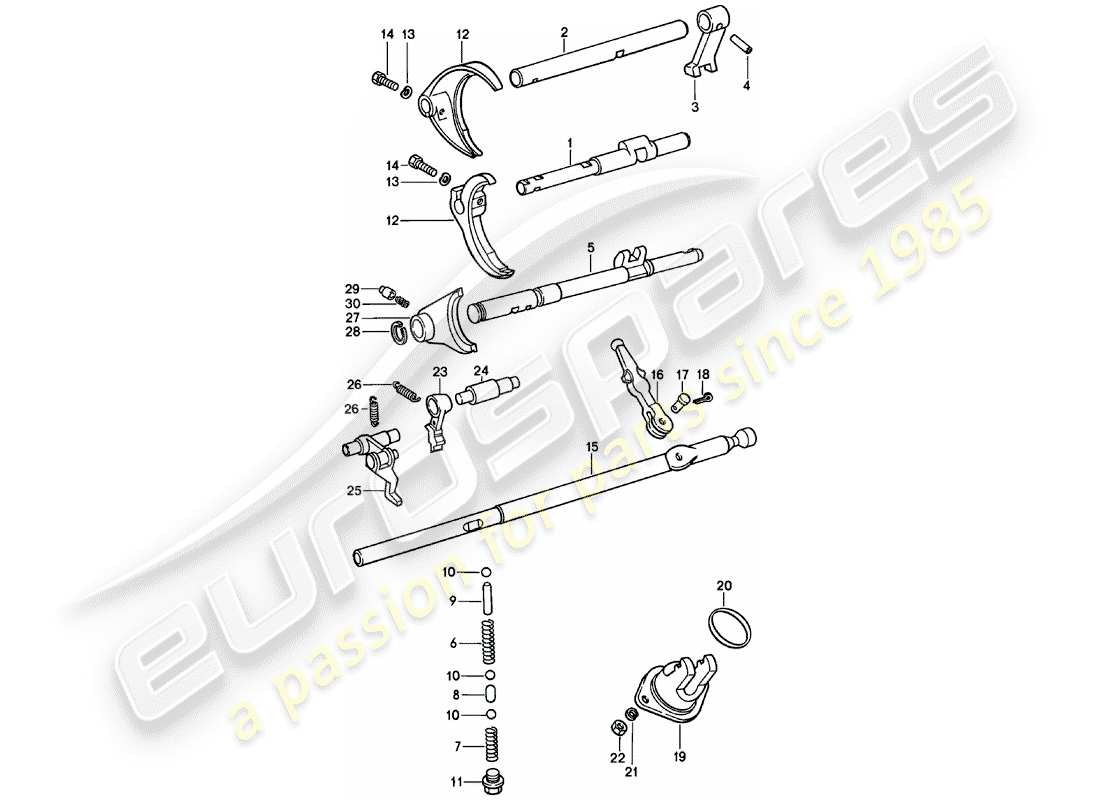 porsche 911 (1980) shift rods - shift forks - spm part diagram