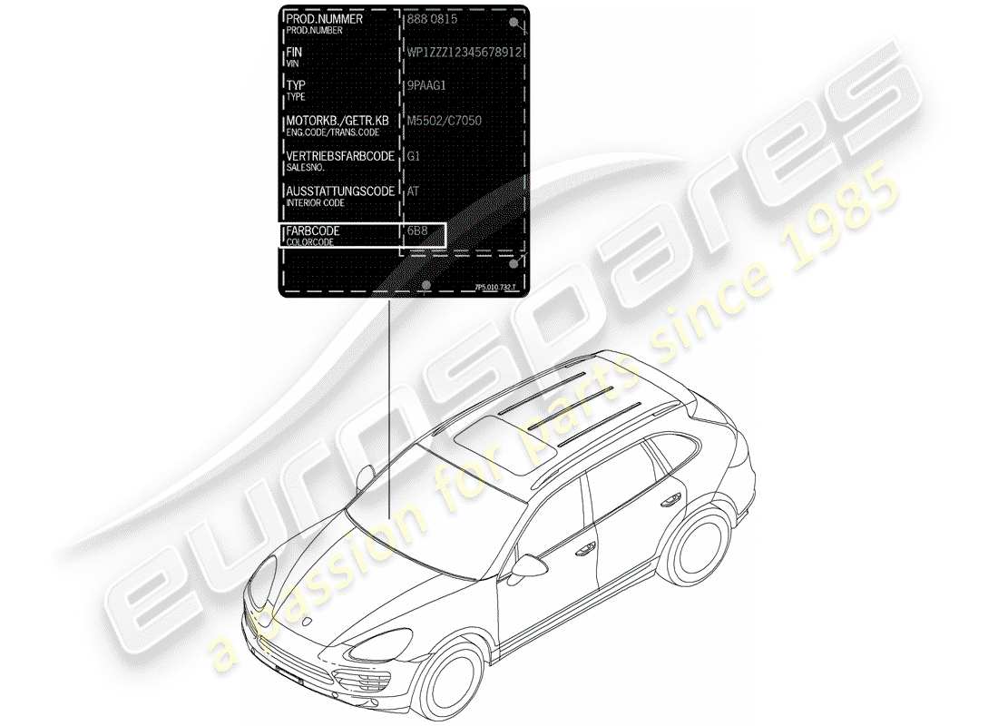 porsche cayenne e2 (2016) paint touch-up stick part diagram