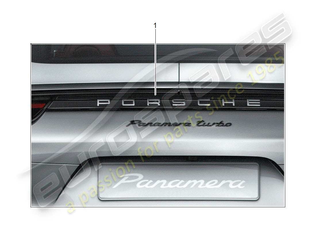 porsche tequipment panamera (2019) inscription part diagram