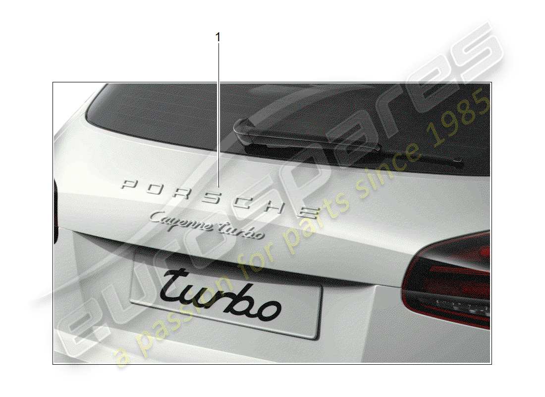 porsche tequipment cayenne (2019) inscription part diagram