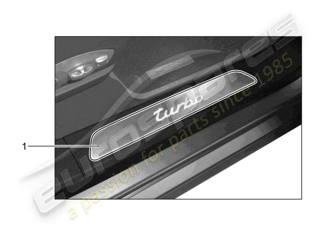 porsche tequipment panamera (2020) scuff plate - sill panel part diagram