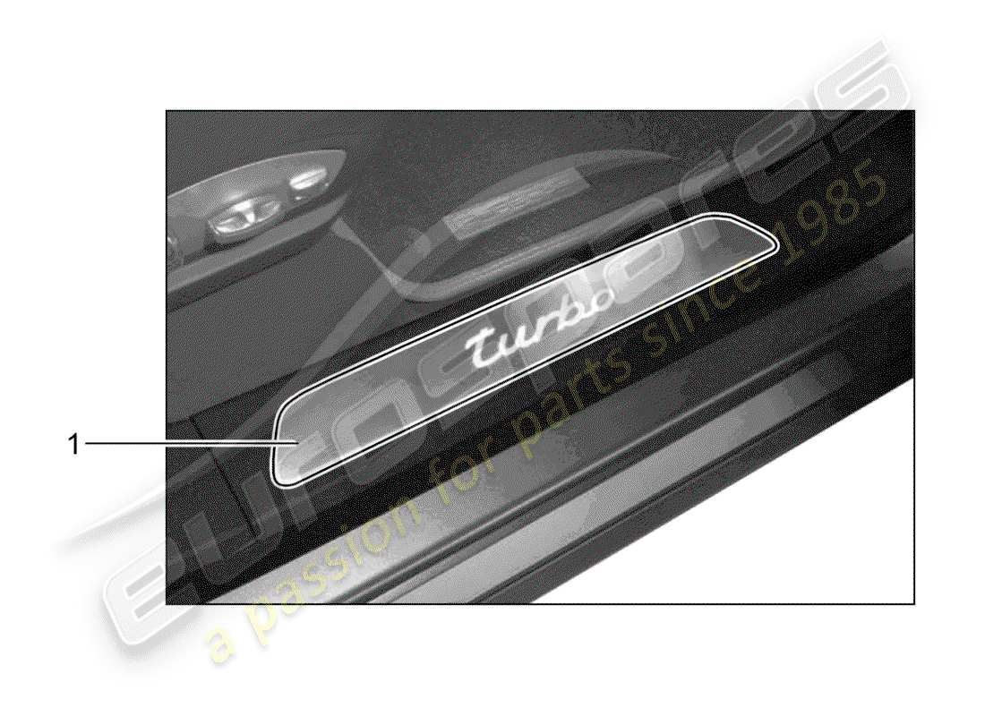 porsche tequipment panamera (2018) scuff plate - sill panel part diagram