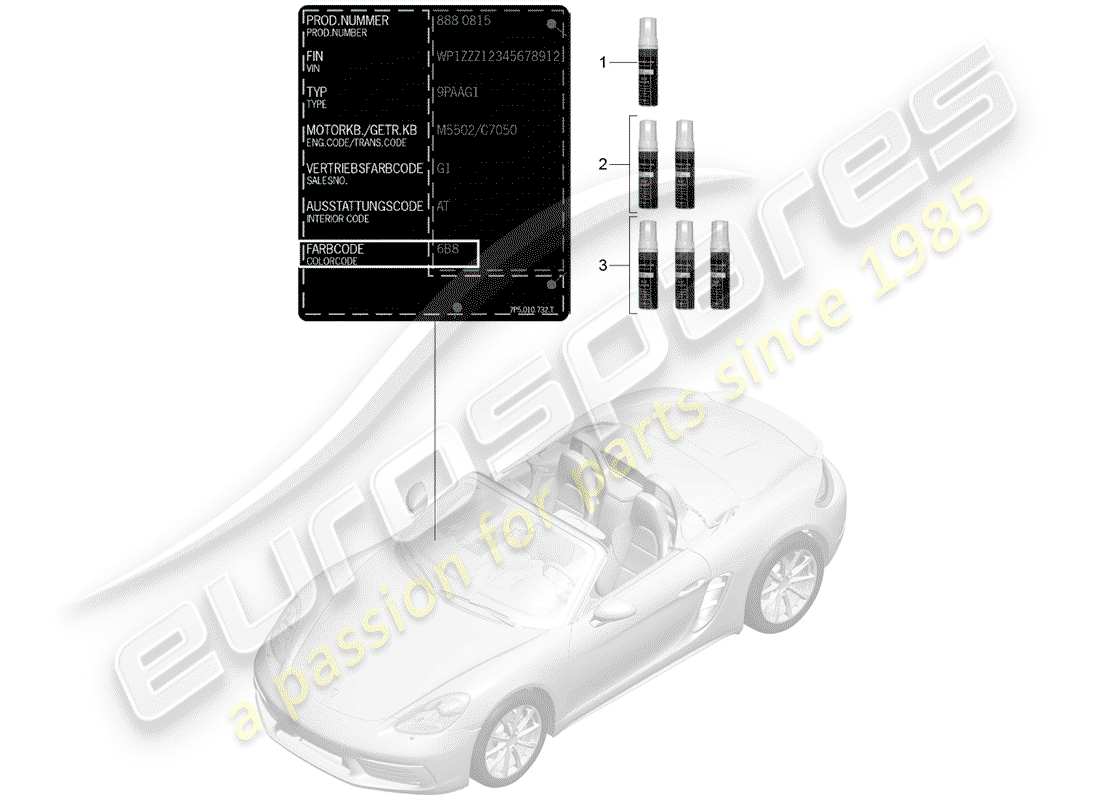 porsche 718 boxster (2019) paint touch-up stick part diagram