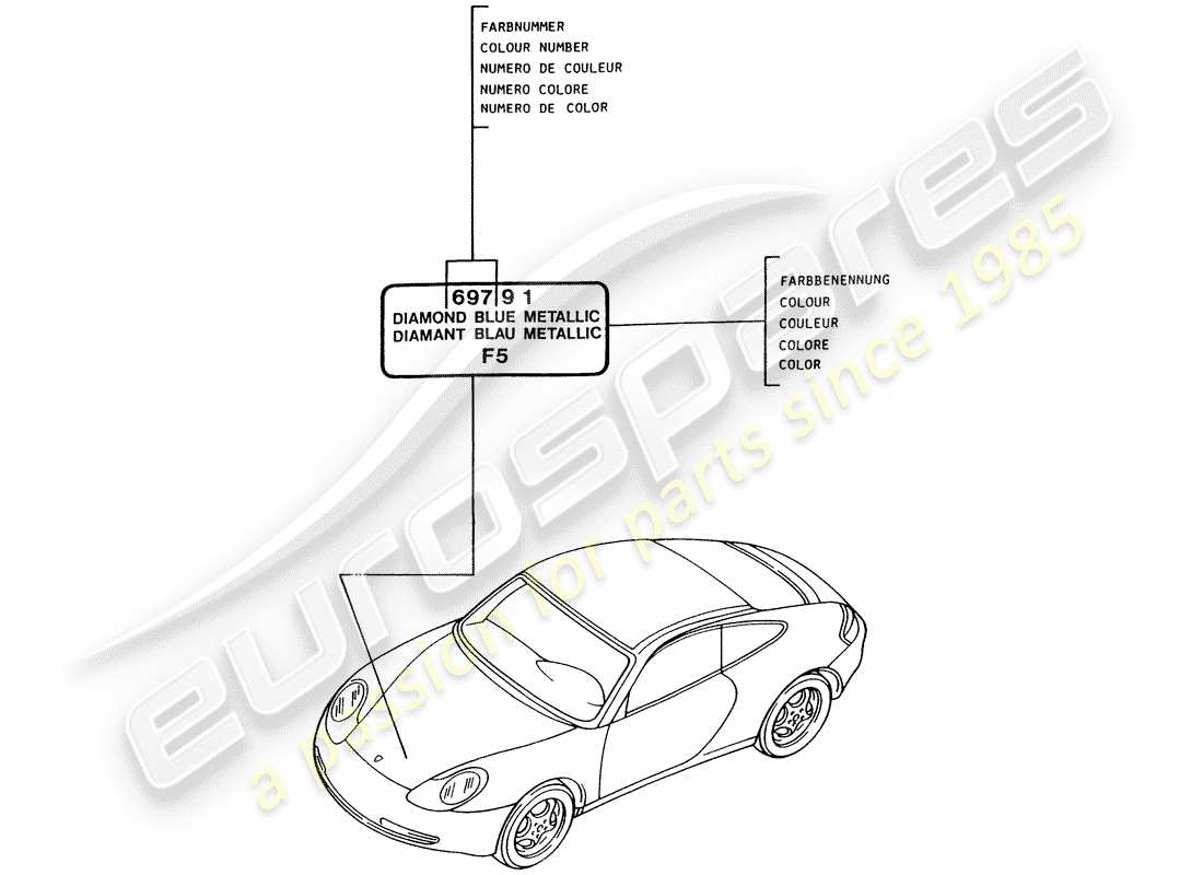 porsche 996 (2002) paint touch-up stick - lacquers part diagram