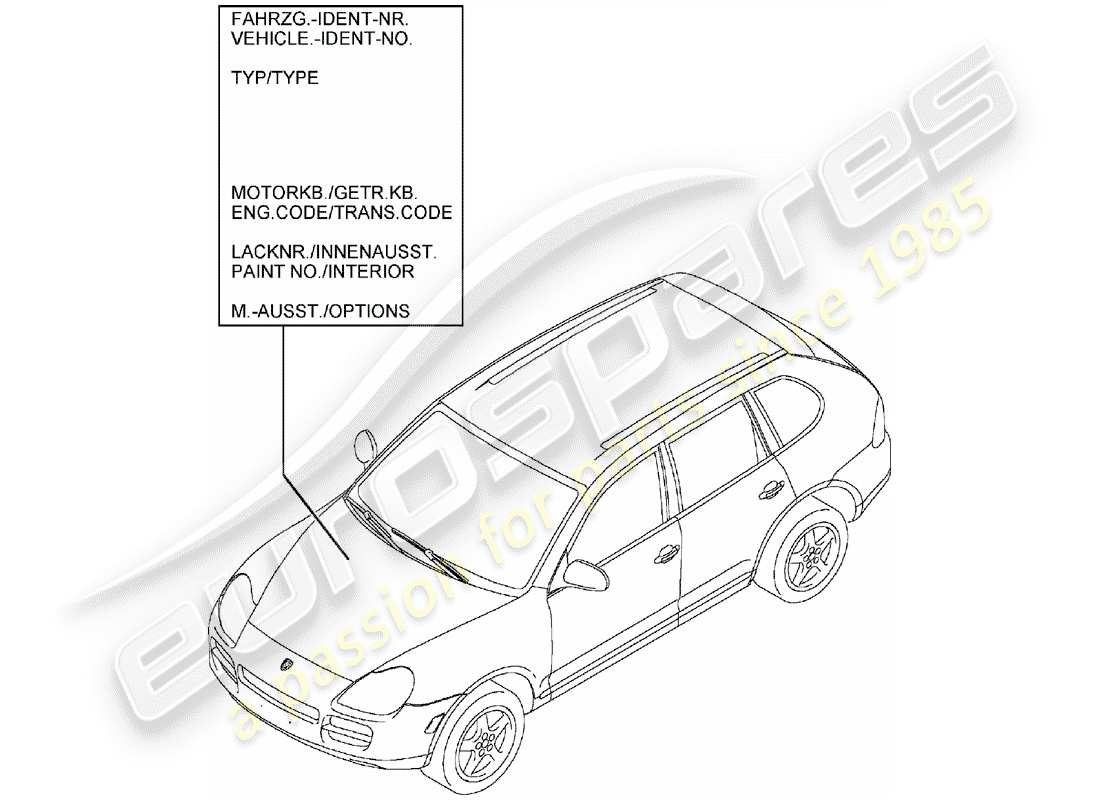 porsche cayenne (2005) paint touch-up stick part diagram