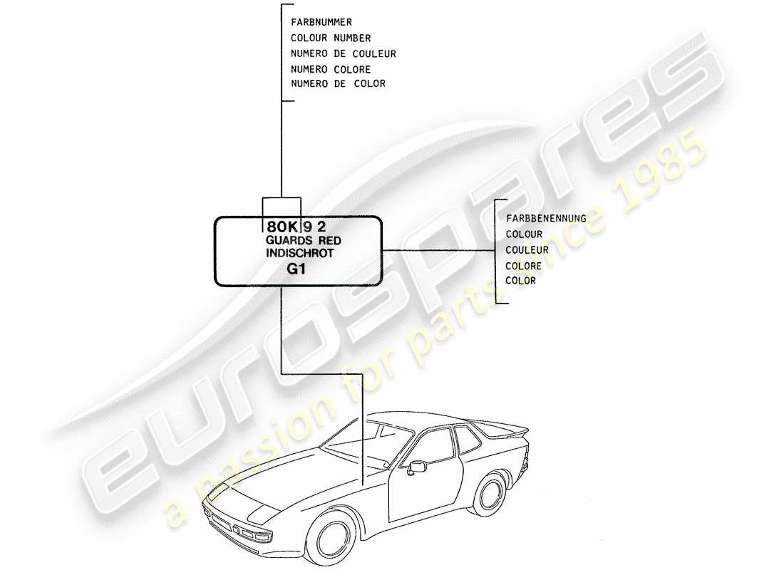 porsche 944 (1990) paint touch-up stick part diagram