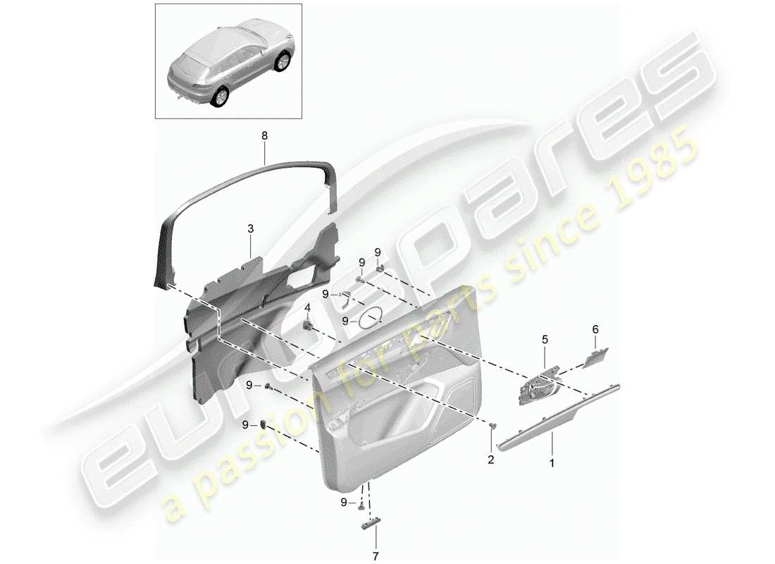 porsche macan (2016) accessories part diagram