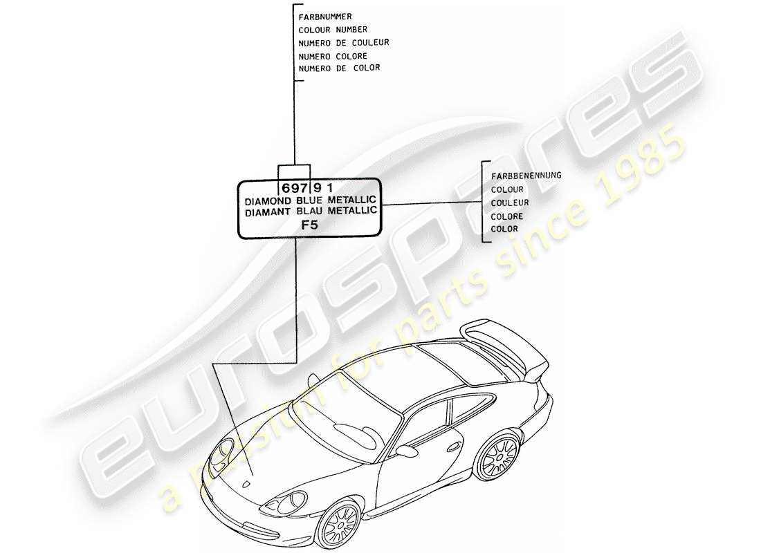 porsche 996 gt3 (2005) paint touch-up stick part diagram