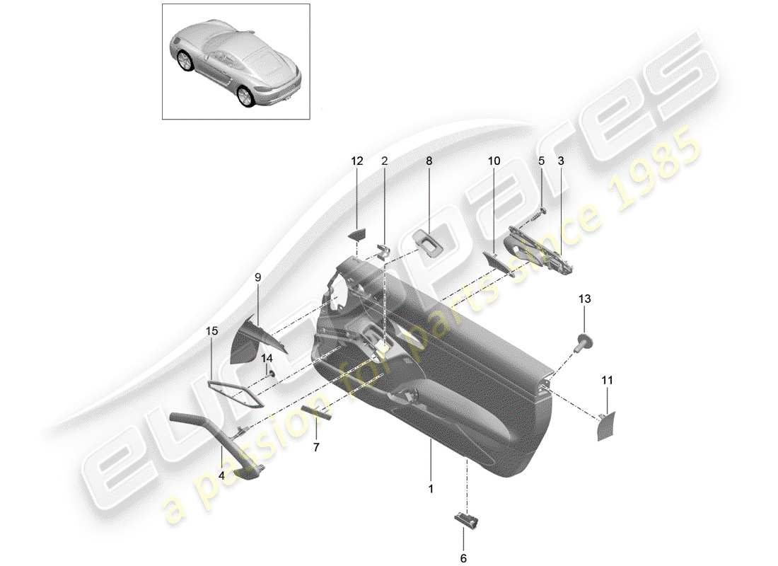 porsche 718 cayman (2020) door panel part diagram