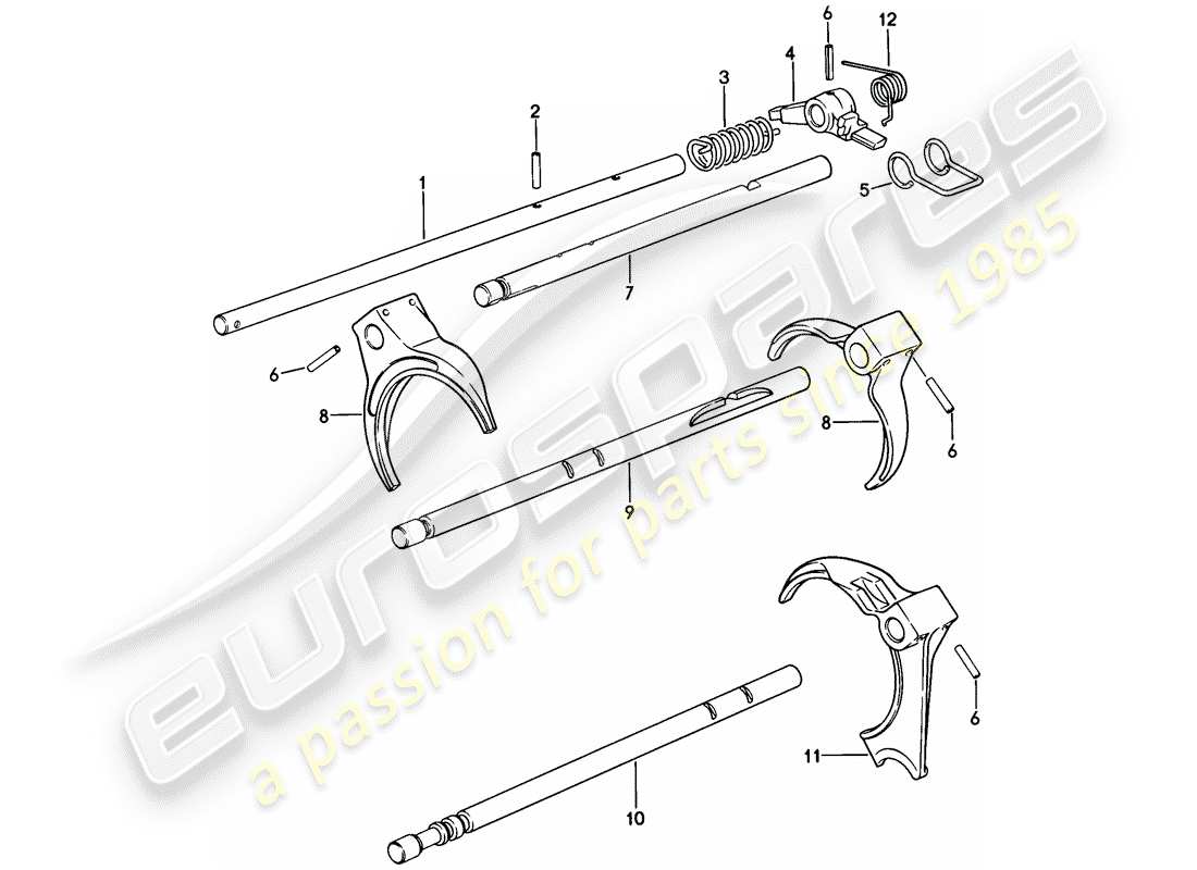 porsche 928 (1981) shift rods - shift forks - manual gearbox part diagram