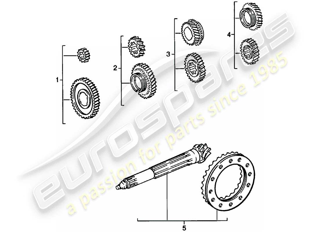 porsche 911 (1982) gear wheel sets - 4. - speed - transmission part diagram