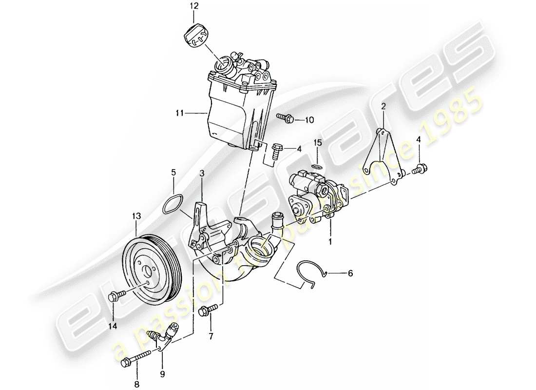 porsche 996 gt3 (2005) power steering - power-steering pump - container part diagram