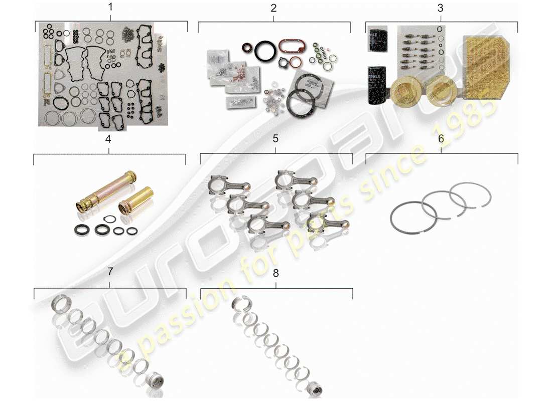 porsche 993 (1995) maintenance set - gasket set - repair kits part diagram