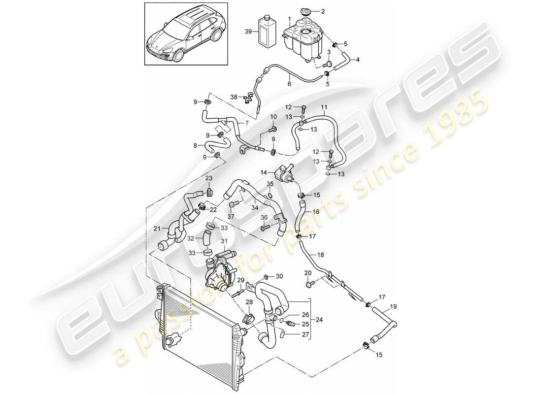 porsche cayenne e2 (2017) water cooling 4 part diagram